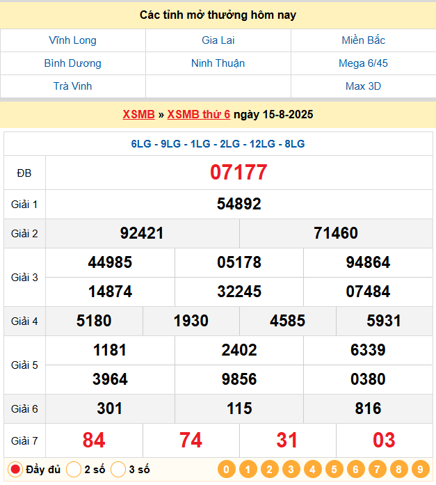 Soi cầu vip 247 ngày 16-08-2025