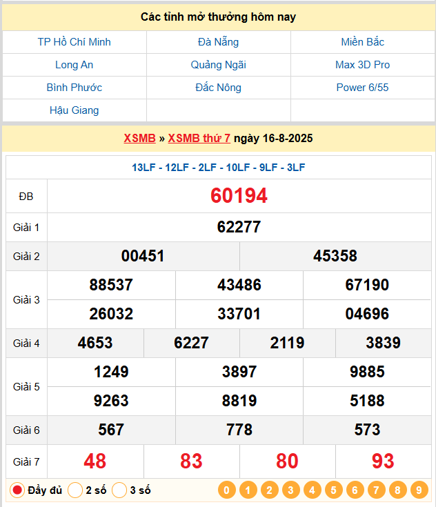 Soi cầu vip 247 ngày 17-08-2025