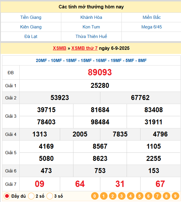 Soi cầu vip 247 ngày 07-09-2025