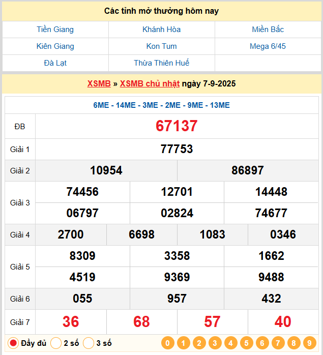 Soi cầu vip 247 ngày 08-09-2025