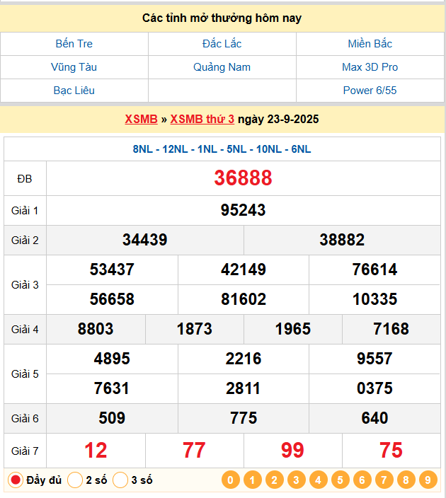 Soi cầu vip 247 ngày 24-09-2025