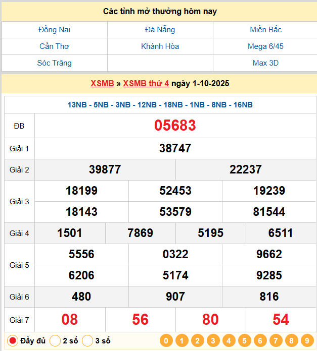 Soi cầu vip 247 ngày 02-10-2025