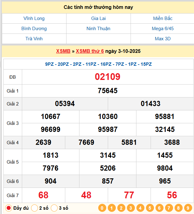 Soi cầu vip 247 ngày 04-10-2025