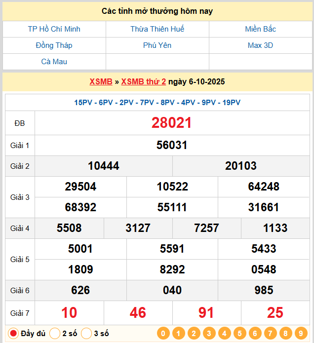 Soi cầu vip 247 ngày 07-10-2025